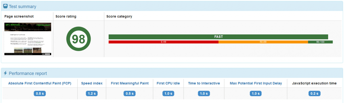 Speed Test results for the Steel Fence Pipe page