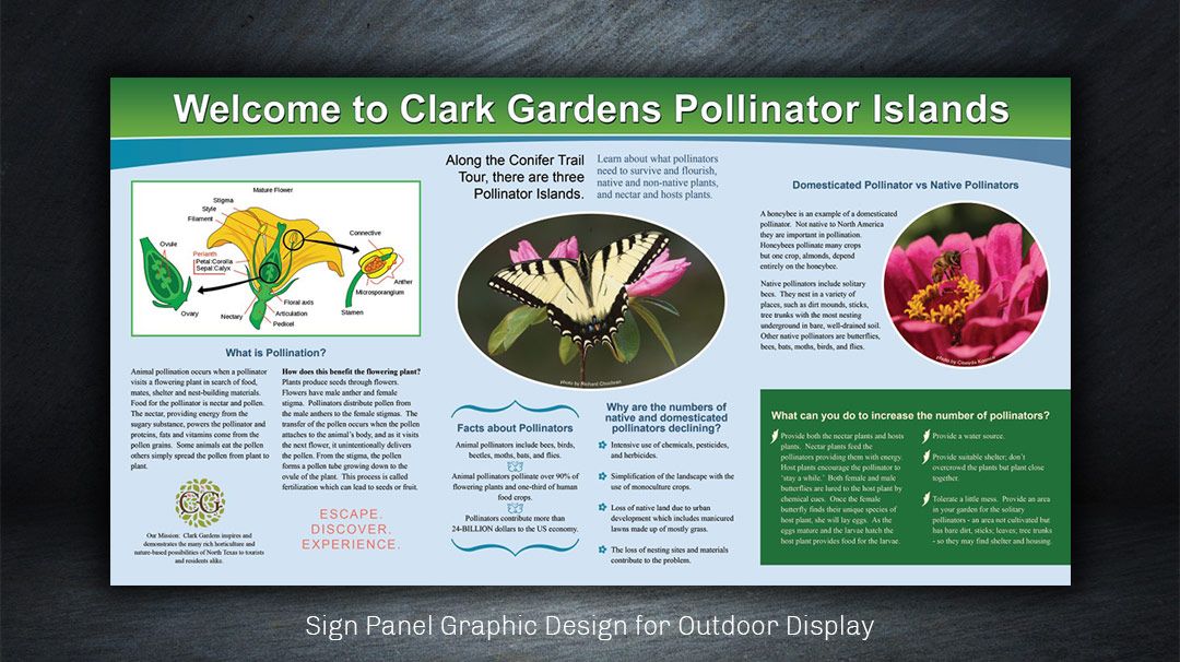 Outdoor park sign design for Clark Gardens