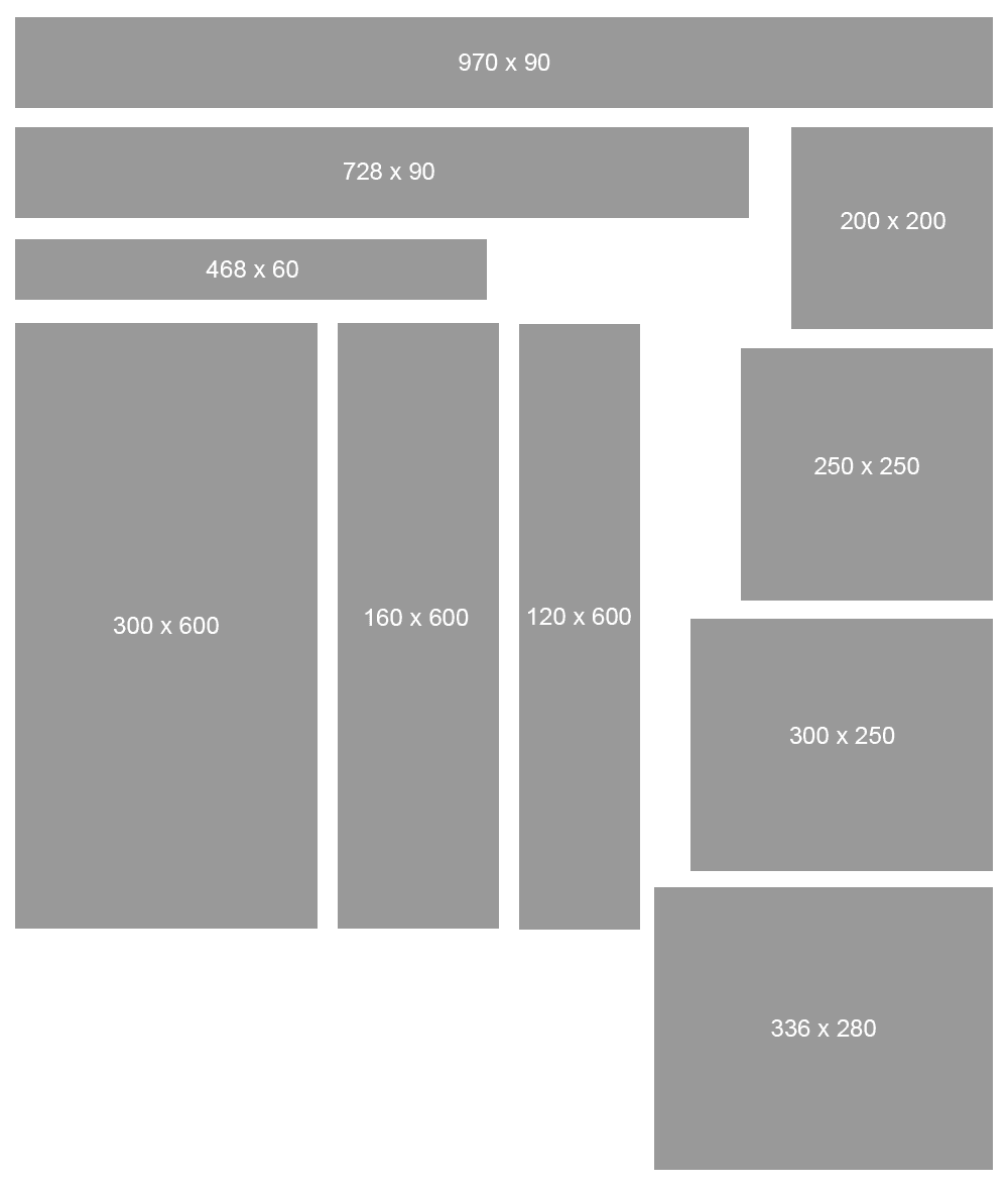 Web Banner Sizes Illustration